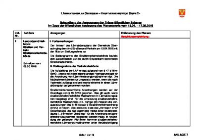 Abschlussbericht, Anlage 7: Behandlung der Anregungen der Träger öffentlicher Belange