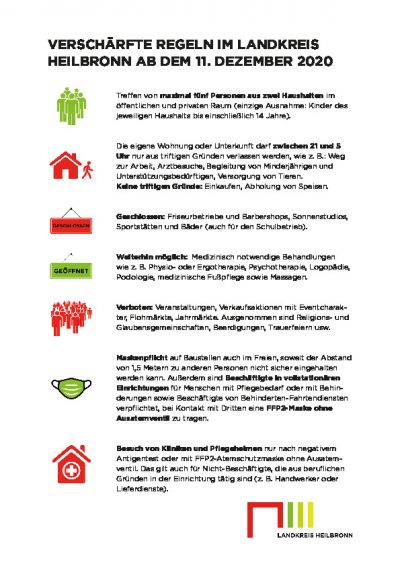 Landratsamt Heilbronn