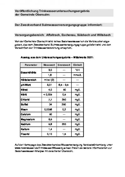 Wasserqualität & Wasserhärte
