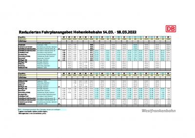 Westfrankenbahn reduziertes Angebot KW 11