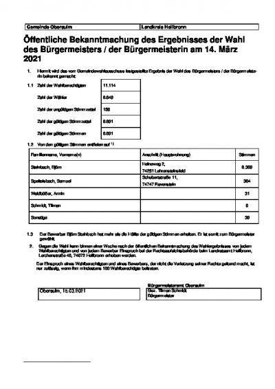 Öffentliche Bekanntmachung des Ergebnisses der Wahl des Bürgermeisters / der Bürgermeisterin am 14. März 2021