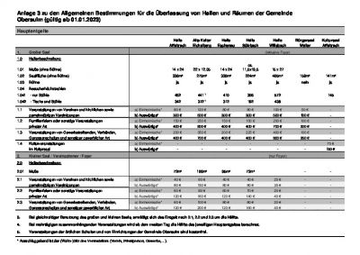 Benutzungsentgelte für die Überlassung von Hallen und Räumen der Gemeinde Obersulm