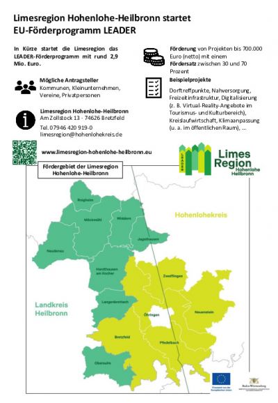 Informationsseite Limesregion Leader