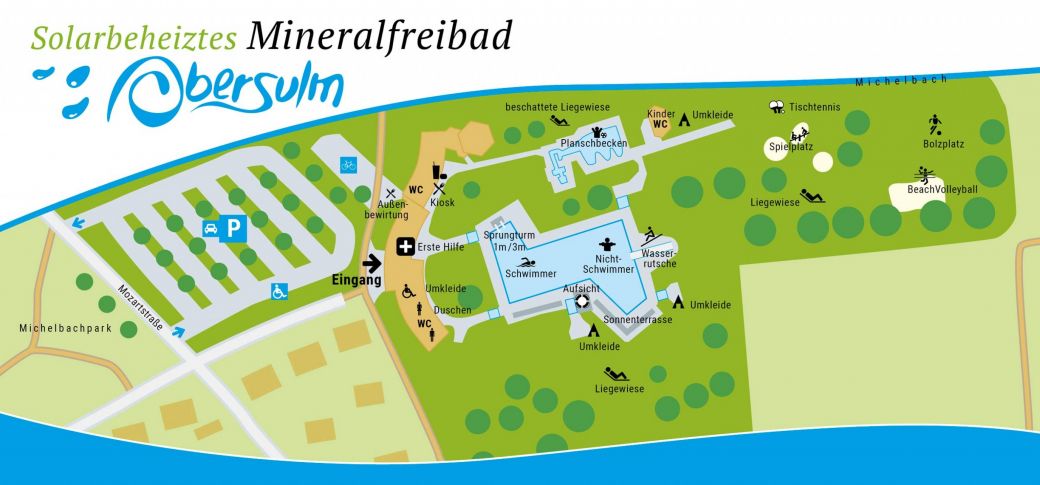 Übersichtsplan Freibad – Übersichtsplan Freibad