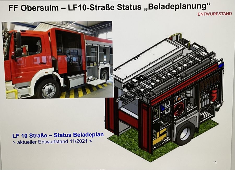 (© Freiwillige Feuerwehr Obersulm) (© Freiwillige Feuerwehr Obersulm)