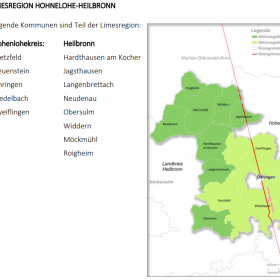 LEADER Region