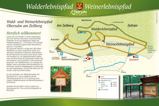 Übersichtsplan des Walderlebnispfades